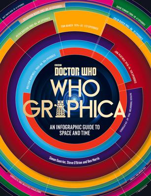 Doctor Who - Novels & Other Books - Whographica: An infographic guide to space and time reviews